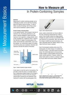 How to Measure pH in Protein-Containing Samples