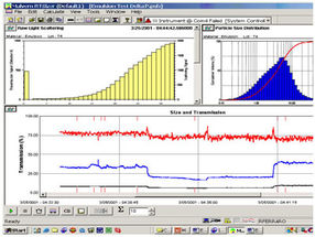 Ihre White-Paper-Anforderung bei Malvern Panalytical GmbH