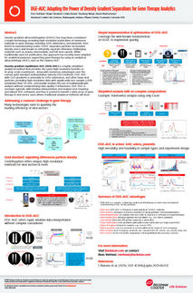 DGE-AUC (Density Gradient Equilibrium AUC) highly simplified analytical method