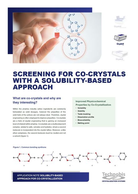 Entwickeln Sie einen systematischen Ansatz für das Co-Kristall-Screening