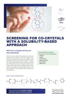 Screening nach Co-Kristallen mithilfe eines Löslichkeit-basierten Ansatzes mit Crystal16