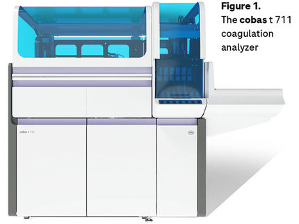 Streamlining workflow and efficiency to optimize workforce productivity in coagulation laboratories