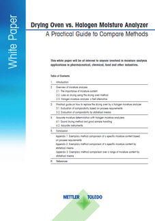 Trocknungsofenmethode und Halogen Moisture Analyzer im Vergleich
