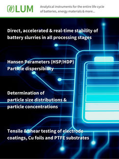 Analyze particles, dispersions and coatings in batteries and energy storage materials