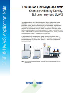 Density, Refractive Index, and UV Vis Color Measurement All in One Go