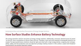 How Surface Studies Enhance Battery Technology