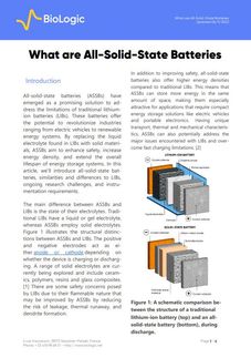 Was sind Festkörperbatterien?