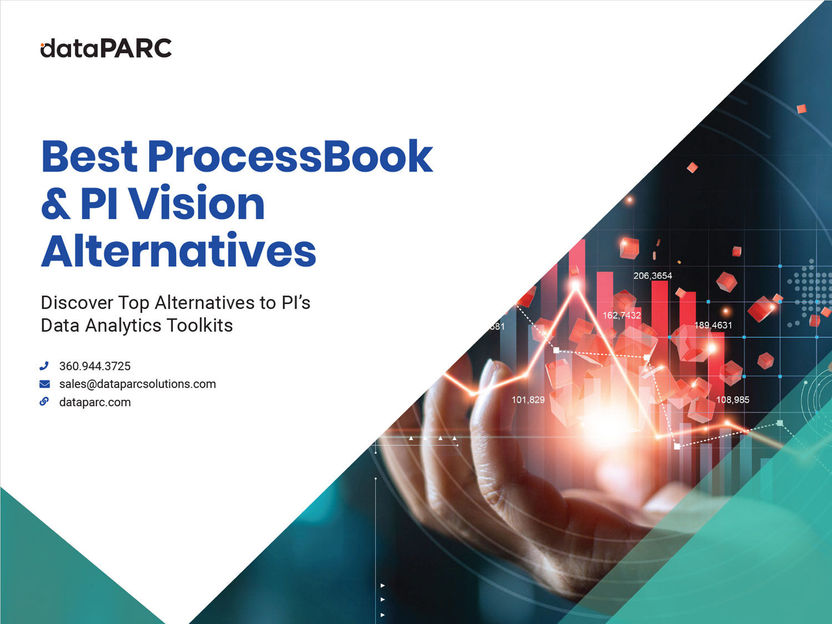 Discover the top alternatives to PI’s ProcessBook and PI Vision industrial analytics toolkits