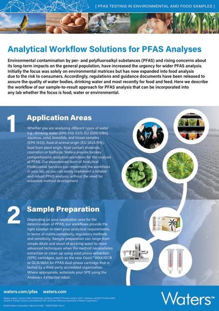 Optimize workflows and ensure regulatory compliance with our PFAS analytical solutions