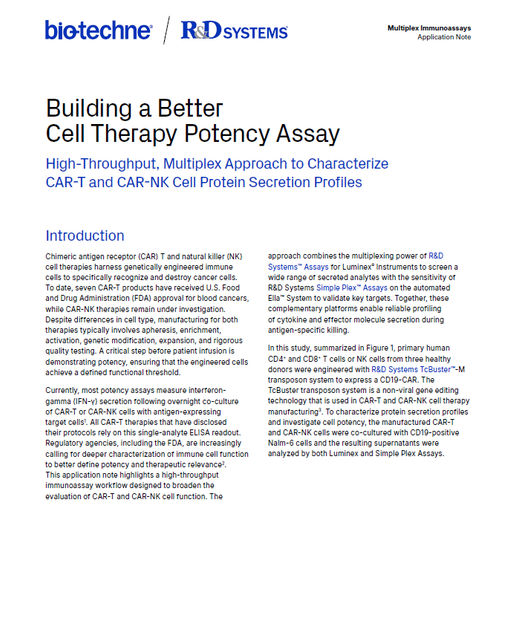 Hochdurchsatz-Workflows zur Bewertung der funktionellen Potenz von gentechnisch veränderten Immunzellen - Umfassende Profilierung der Sekretion von Zytokinen und Effektorproteinen zur Bewertung der Wirksamkeit