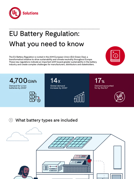 EU Battery Regulation: What you need to know - The EU Battery Regulation is rooted in the 2019 European Union (EU) Green Deal