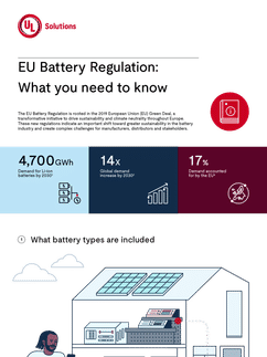 EU Battery Regulation: What you need to know
