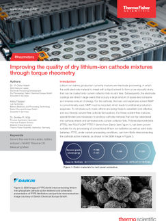 Characterization of PTFE fibrillation in dry electrode formulations with a measuring mixer