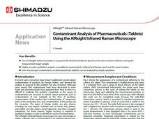 Combined IR and Raman analysis for rapid and precise identification of adhering foreign particles